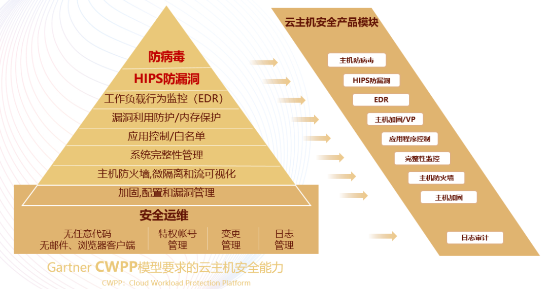 8e58ec6fffc9b8d1a71d0cf30280f412.png