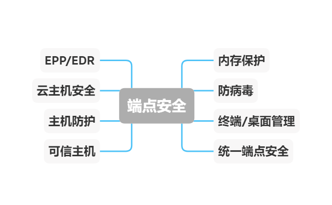 9dc63ca51466bd297aab7621ac2d4151.png