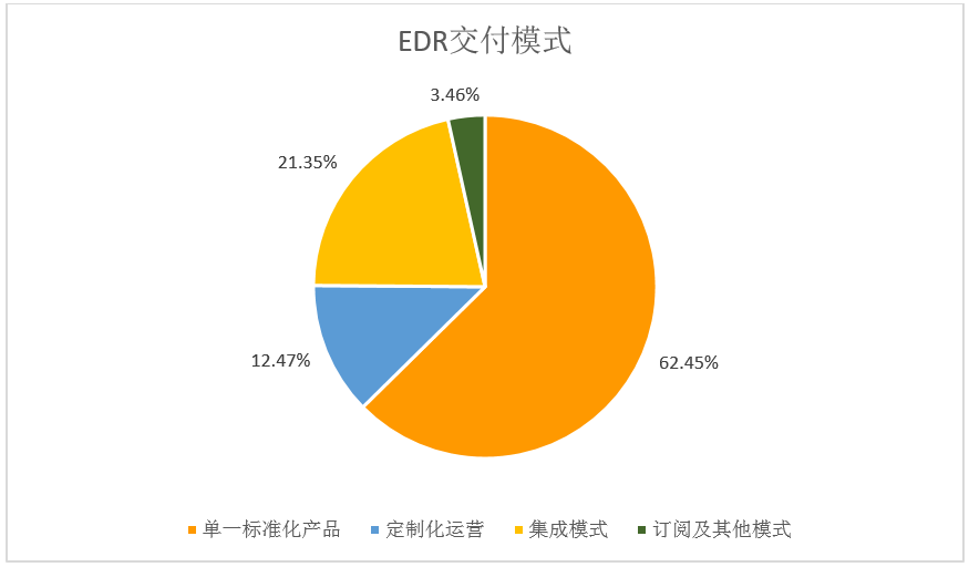 79201cfdae7cf9da4fd7f46353a77c64.png