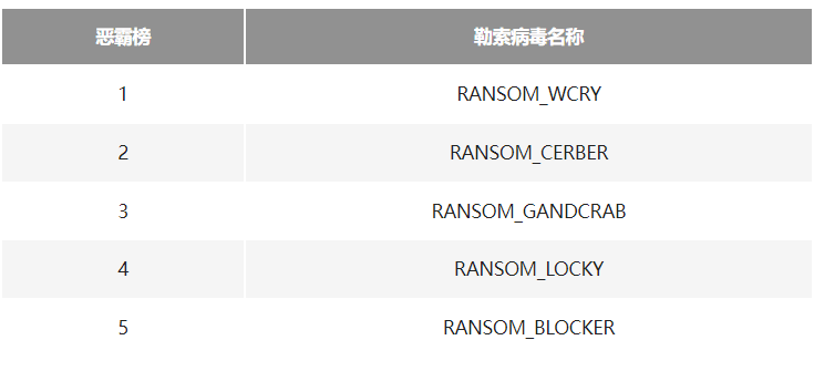 微信截图_20220913091421.png